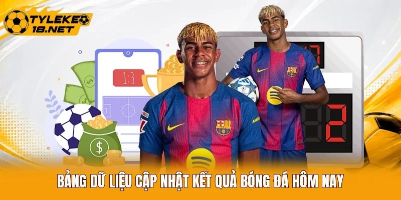 Bảng dữ liệu cập nhật kết quả bóng đá hôm nay