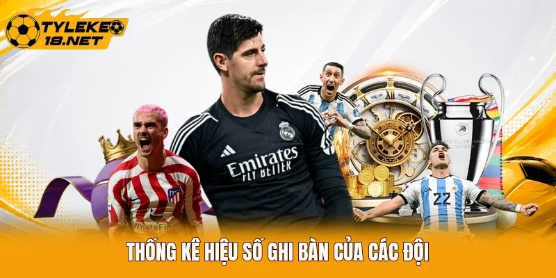 Thống kê hiệu số ghi bàn của các đội