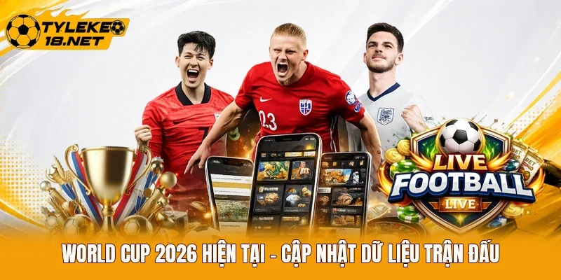World Cup 2026 Hiện Tại